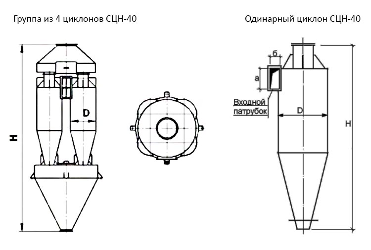 чертеж Циклона СЦН-40 в Уфе